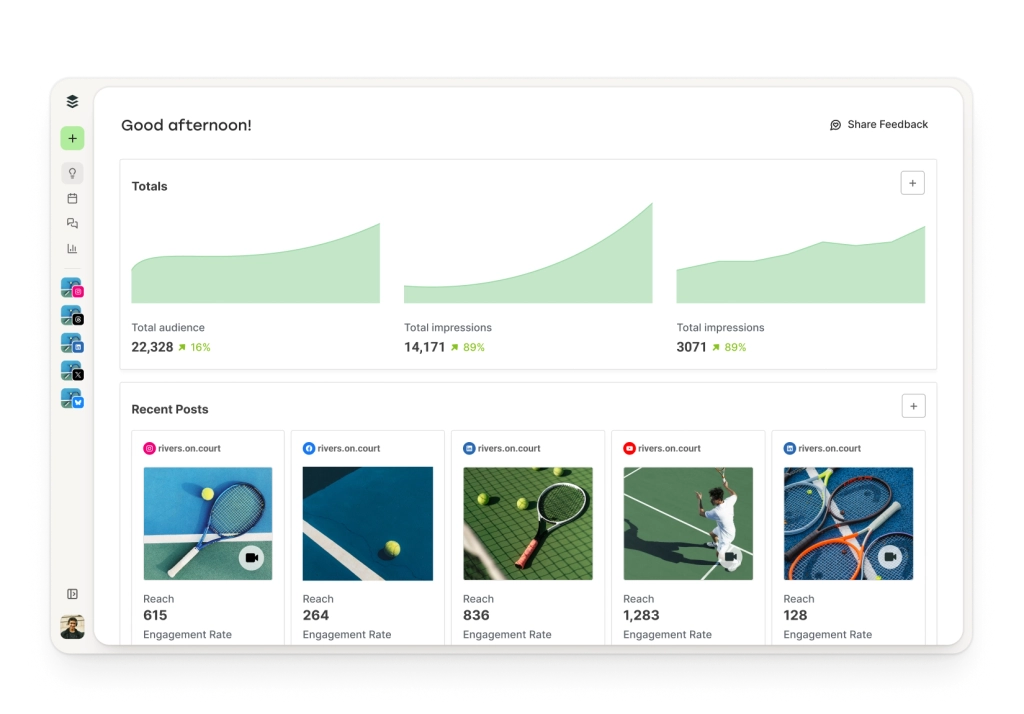 Buffer analytics dashboard showing audience growth, impressions, engagement metrics, and recent social media posts across multiple channels.