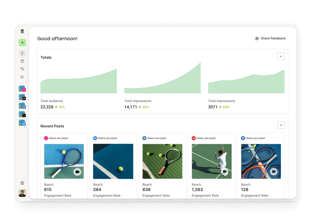 Panel de Buffer Analyze con gráficos de crecimiento total de audiencia, impresiones totales, publicaciones recientes y más.