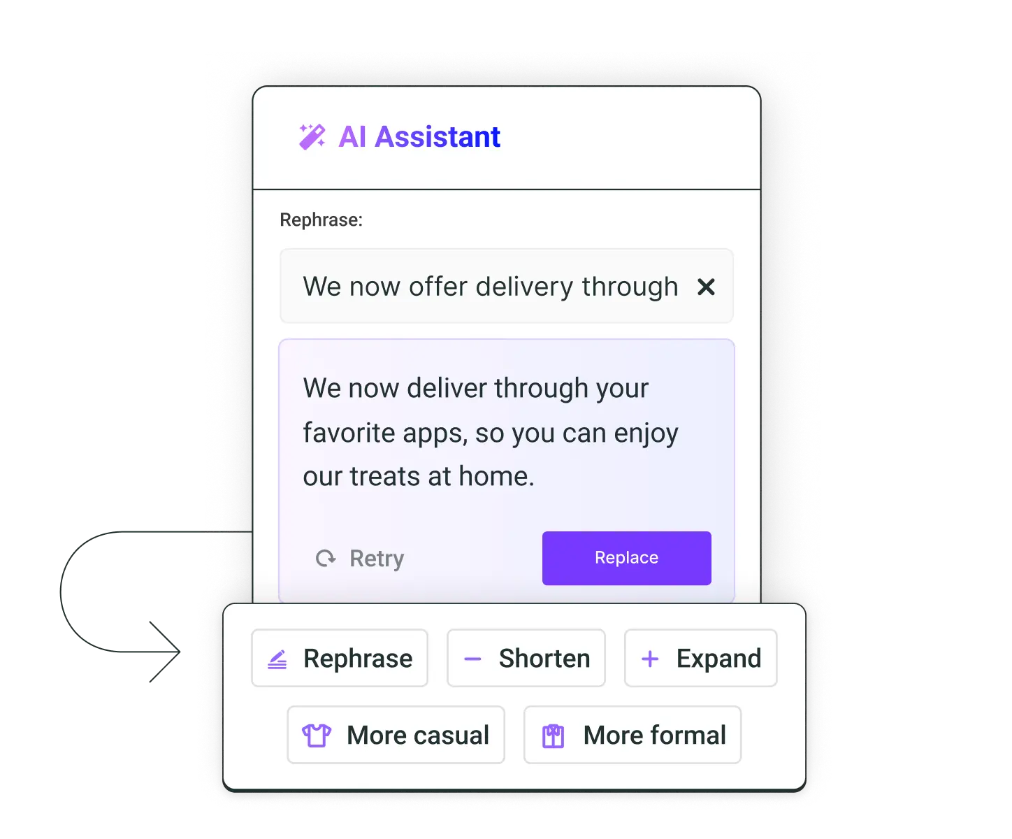 Générateur de publications pour réseaux sociaux Buffer AI Assistant avec des options pour reformuler, raccourcir, développer ou ajuster avec un ton plus décontracté ou plus formel.