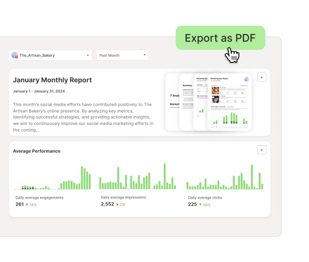 Vista de informes personalizados de Buffer con un informe mensual, rendimiento promedio de interacciones, impresiones y clics, y opción de exportar como PDF.