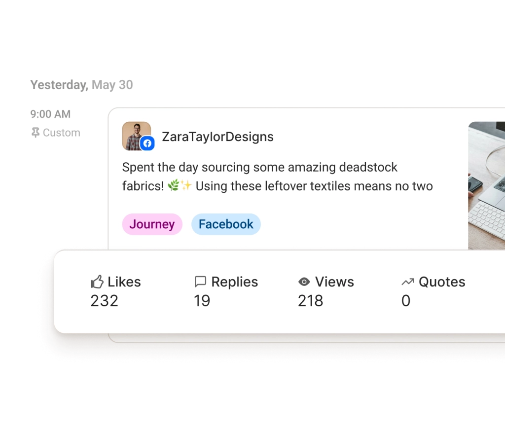Publicación de Facebook rodeada de gráficos de seguidores, tasa de interacción y recomendaciones del mejor día, tipo y frecuencia de publicación.