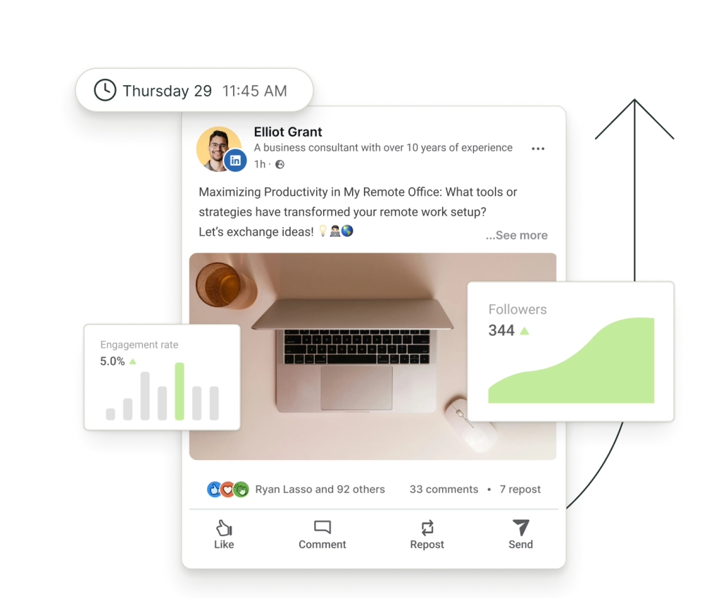 Una publicación en LinkedIn rodeada de gráficos flotantes de seguidores y tasa de interacción.