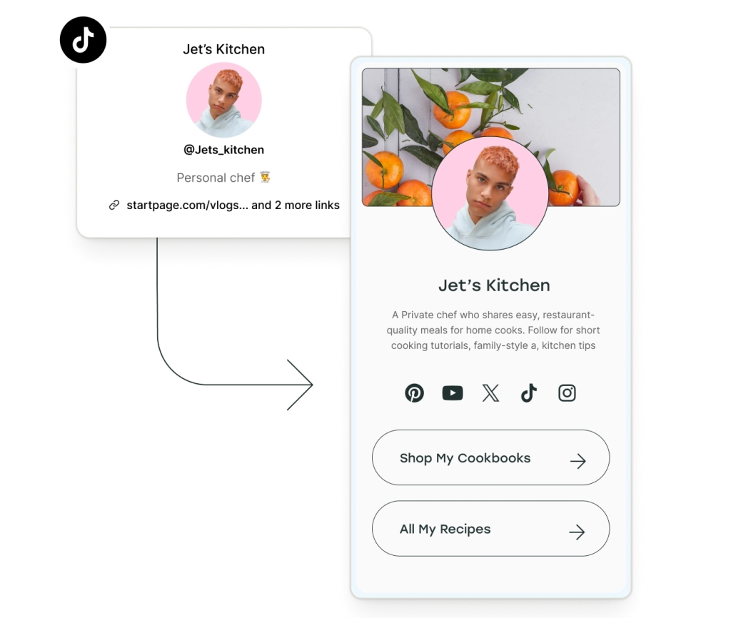 Herramienta de enlace en bio de Buffer con imagen de perfil, descripción, enlaces a cuentas de redes sociales y enlaces personalizados a sitios web personales.